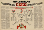 Anonymous - The Constitution of the Soviet Union