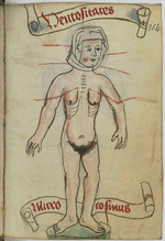 Anonymous master - Miniature from Recueil de prières, suivi de notions astrologiques (Allemand 124)