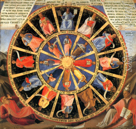 Angelico Fra Giovanni da Fiesole - Ezekiel's Vision of the Mystic Wheel (from Armadio degli Argenti)