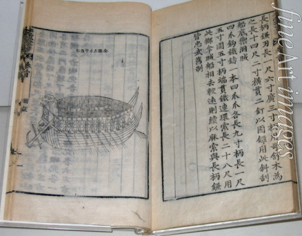 Anonymous master - Turtle War Ship (Book Of Yi Sun-sin)