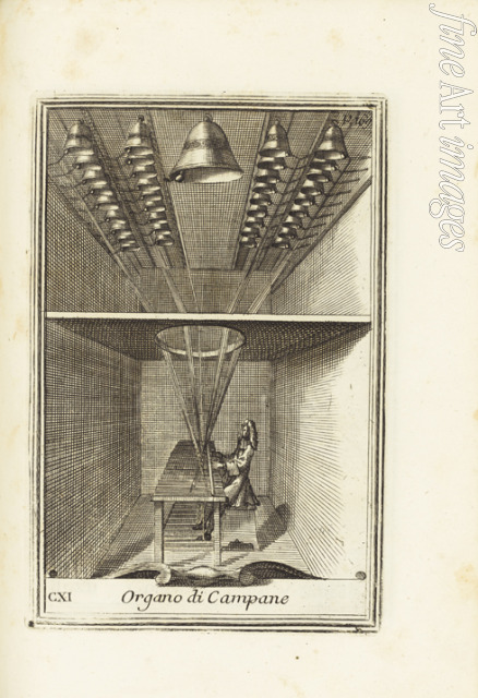 Unbekannter Künstler - Die Orgel. Illustration aus Descrizione degl'Istromenti Armonici d'ogni genere von Filippo Bonanni