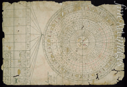 Pre-Columbian art - Aztec Calendar