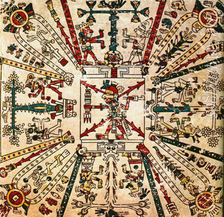 Präkolumbische Kunst - Gott Xiuhtecuhtli. Der Codex Fejérváry-Mayer