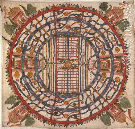 Unbekannter Meister - Manusyaloka. Buddhistische Weltkarte