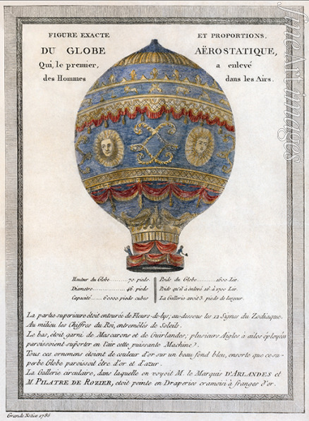 Montgolfier brothers - Figure and exact proportions of the 
