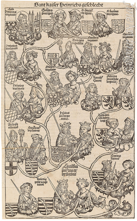 Wolgemut Michael - Genealogia divi heinrici imperatoris. Der Stammbaum des Kaisers Heinrich II. (aus der Schedelschen Weltchronik)