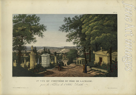 Courvoisier-Voisin Henri - Vue du cimetière du Père de Lachaise, prise du tombeau de l'abbé Delille