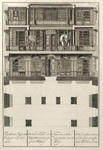 Wortmann, Christian Albrecht - Kunstkammer (Aus: Gebäude der Kaiserlichen Akademie der Wissenschafften)