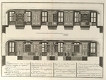 Wortmann, Christian Albrecht - Kunstkammer. Durchschnitt von Naturaliensaal (Aus: Gebäude der Kaiserlichen Akademie der Wissenschafften)