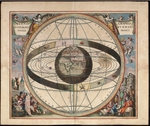 Loon, Johannes van - Darstellung des ptolemäischen Weltsystems (Aus Andreas Cellarius Harmonia Macrocosmica)