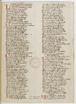 Unbekannter Meister - Ménagier de Paris, Seite aus einer Handschrift