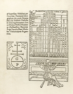 Gaffurius, Franchinus - De harmonia musicorum instrumentorum opus