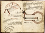 Unbekannter Künstler - Die Janitscharenmusik. Osmanisches Manuskript