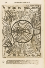 Kircher, Athanasius - Ars magna lucis et umbrae