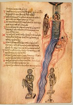 Byzantinischer Meister - Der Chludow-Psalter. Psalm 113