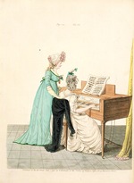 Heideloff, Nikolaus - Damen am Klavier, aus der Gallery of Fashion