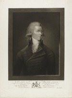 Keating, George - William Pitt der Jüngere (1759-1806)