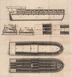 Unbekannter Künstler - Diagramm eines Sklavenschiffes