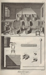 De Fehrt, Antoine Jean - Wachsbleiche. Aus Encyclopédie von Denis Diderot and Jean Le Rond d'Alembert