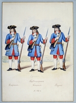 Korguyev, A.N. - Uniform of the naval cadets in 1728
