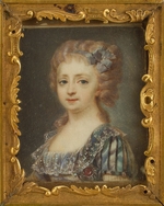 Zharkov, Pyotr Gerasimovich - Portrait of Grand Duchess Elena Pavlovna (1784-1803), Daughter of Emperor Paul I