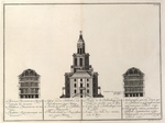 Wortmann, Christian Albrecht - Imperial Library and Kunstkammer (From: The building of the Imperial Academy of Sciences)