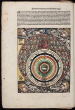 Anonymous - Cosmos (from the Schedel's Chronicle of the World)