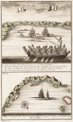 Anonymous - View of the bay with Maori on the coast of New Zealand. The voyage of Abel Tasman in 1642