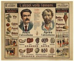 Anonymous - L'Alcool, voilà l'ennemi ... Tableau d'anti-alcoolisme par le Dr Galtier-Boissière