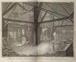 Bénard, Robert - Glass Making. From Encyclopédie by Denis Diderot and Jean Le Rond d'Alembert