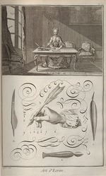 Anonymous - The Art of Writing. From Encyclopédie by Denis Diderot and Jean Le Rond d'Alembert