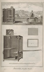 De Fehrt, Antoine Jean - Camera obscura. From Encyclopédie by Denis Diderot and Jean Le Rond d'Alembert