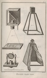 De Fehrt, Antoine Jean - Camera obscura. From Encyclopédie by Denis Diderot and Jean Le Rond d'Alembert