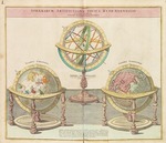 Homann, Johann Baptist - The Globes (From the Grand Atlas of all the World)