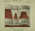 Hartmann, Viktor Alexandrovich - Box of the People's Theater in Moscow