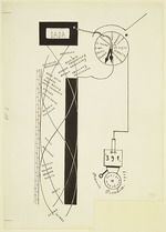 Picabia, Francis - Dada Movement
