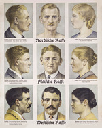 Anonymous - Pictures of German Races 1