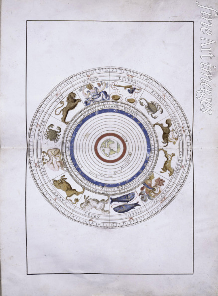 Agnese Battista - Tierkreis mit Erde im Zentrum (aus dem Portolan-Atlas)