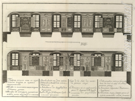 Wortmann Christian Albrecht - Kunstkammer (From: The building of the Imperial Academy of Sciences)