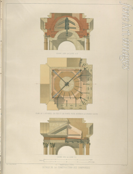 Montferrand Auguste de - Detail der Konstruktion des Glockenturms (Aus: Der Bau der Isaakskathedrale)