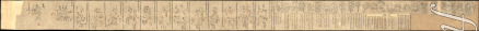 Unbekannter Meister - Die Dunhuang-Sternkarte