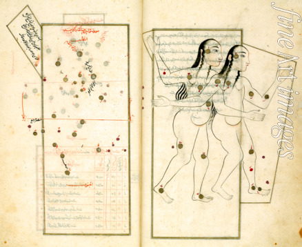 Iranian master - The Constellation Gemini (From the Book of Fixed Stars) by Al-Sufi