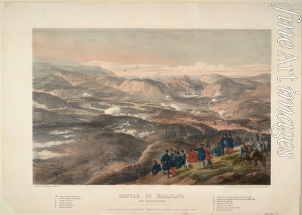 Maclure Andrew - Die Schlacht von Balaklawa am 25. Oktober 1854