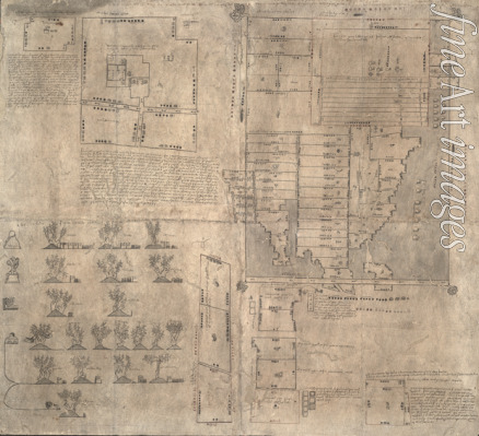 Präkolumbische Kunst - Aztekische Karte von Oztoticpac