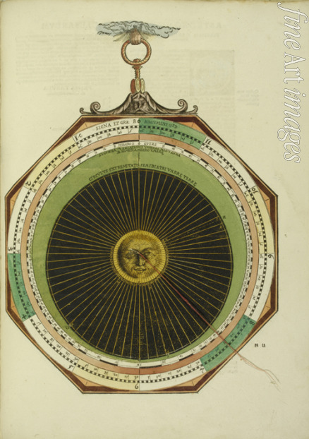 Apian (Apianus) Peter (Petrus) - Astronomicum Caesareum