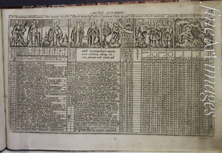 Historisches Objekt - Kalender von Jacob Daniel Bruce