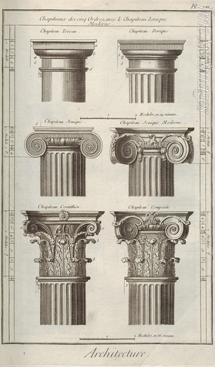 Unbekannter Künstler - Architektur. Aus Encyclopédie von Denis Diderot and Jean Le Rond d'Alembert