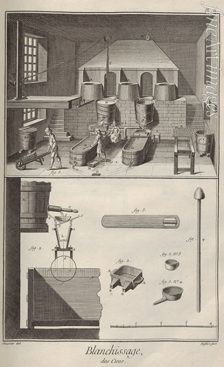 De Fehrt Antoine Jean - Wachsbleiche. Aus Encyclopédie von Denis Diderot and Jean Le Rond d'Alembert