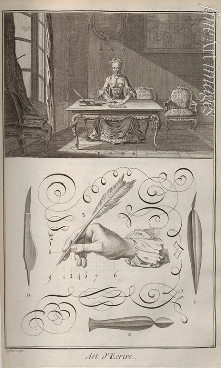 Unbekannter Künstler - Die Kunst des Schreibens. Aus Encyclopédie von Denis Diderot and Jean Le Rond d'Alembert