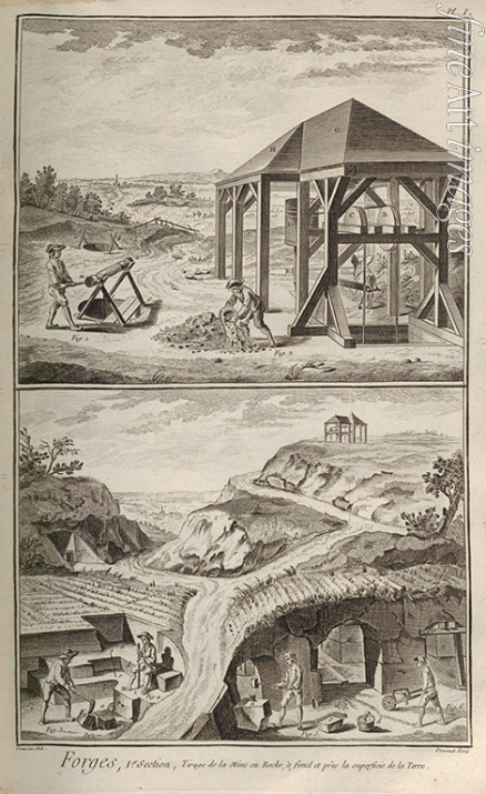 Prévost Benoît-Louis - Eisenhütte. Aus Encyclopédie von Denis Diderot and Jean Le Rond d'Alembert